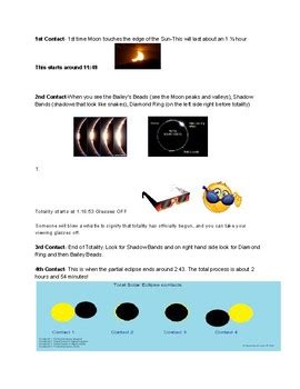 Solar Eclipse 2017 Scientific Method Experiment by Heather Vitale