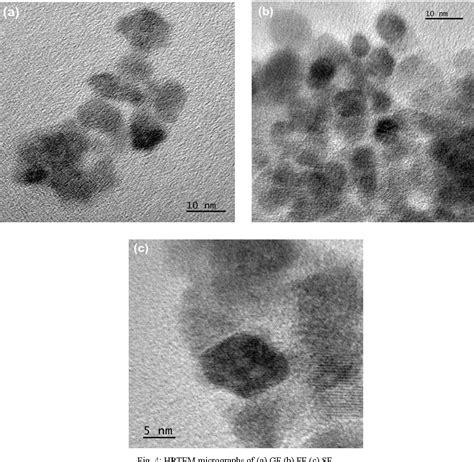 Synthesis And Characterization Of Superparamagnetic Iron Oxide