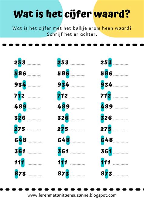 Werkblad Wat Is Het Cijfer Waard Onderwijs Wiskunde