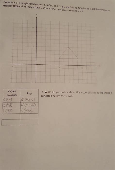 Solved Example 3 Triangle QRS Has Vertices Q 5 2 R 7 5 Chegg