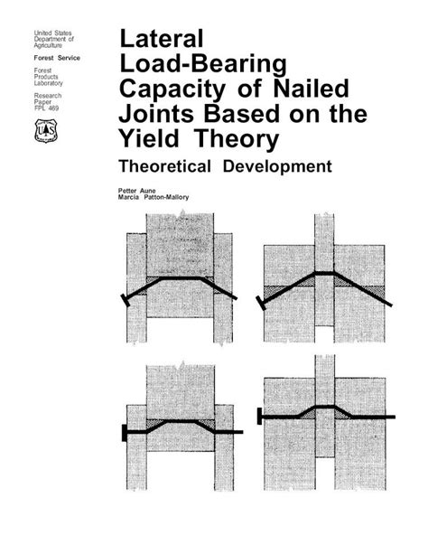 Pdf Lateral Load Bearing Capacity Of Nailed Joints Based On The Yield