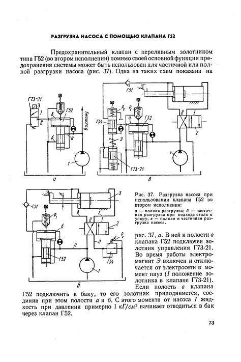 Разгрузка насоса - Энциклопедия по машиностроению XXL