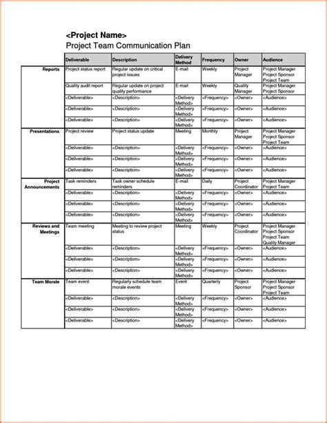 Communications Plan Template Excel - SampleTemplatess - SampleTemplatess