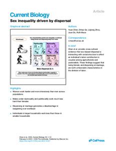 Sex Inequality Driven By Dispersal UCL Discovery