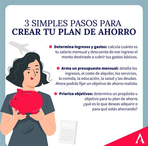 ¿qué Es Un Plan De Ahorro Aprende Institute