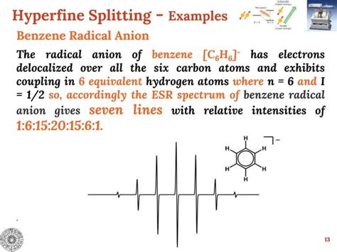 Esr spectroscopy | PPT