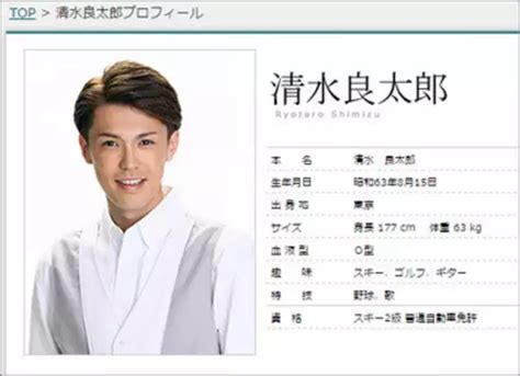 賭博疑惑の清水良太郎が、今度は覚せい剤使用で逮捕！ 一緒にいた女性とは 2017年10月12日 エキサイトニュース