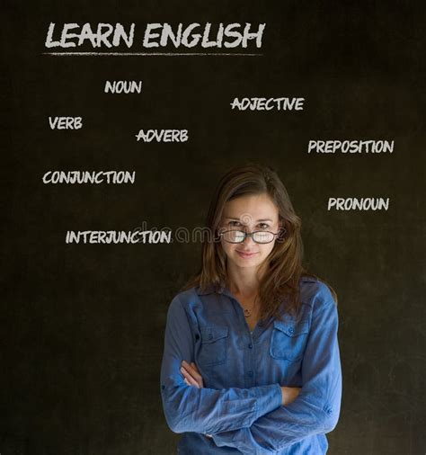 Aprenda El Concepto Inglés Tiempo A Aprender Idiomas Palabra Compuesta