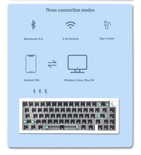 Zuoya G Hot Swap Mode Nical Keyboard Kit Gasket Structure Type C Rgb Compatiable With