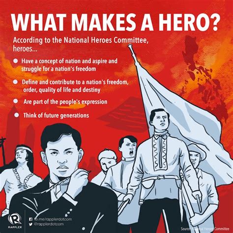 Fast Facts What Makes A Filipino Historical Figure A National Hero