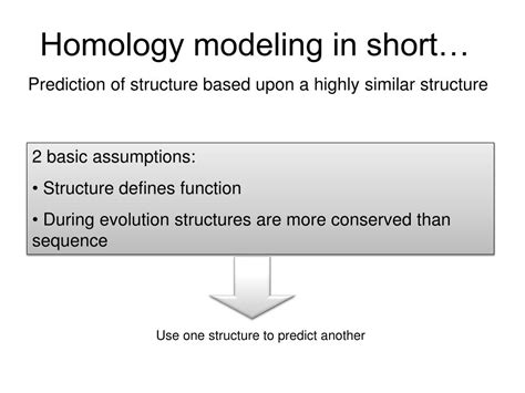 Ppt Applications Of Homology Modeling Powerpoint Presentation Free