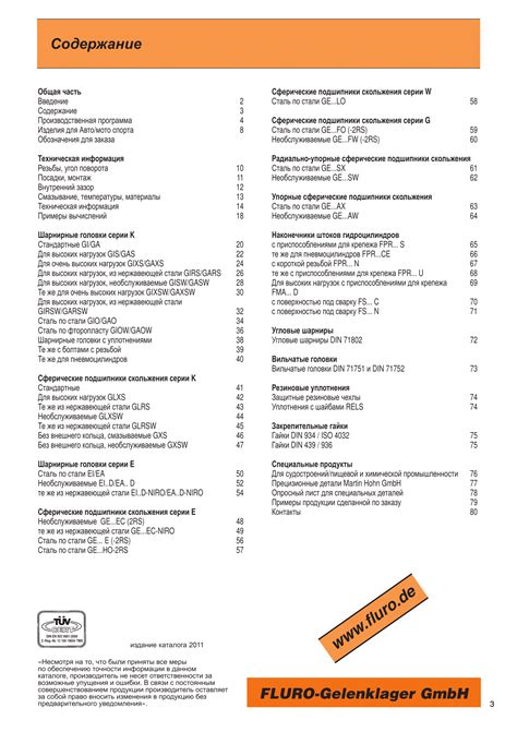 FLURO Шарнирные головки, сферические подшипники скольжения - РБ