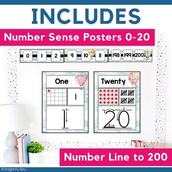 Hot Air Balloon Number Line And Number Sense Posters Classroom Decor