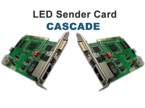 LINSN TS802 LED Sending Card Cascade Solution Linsn LED