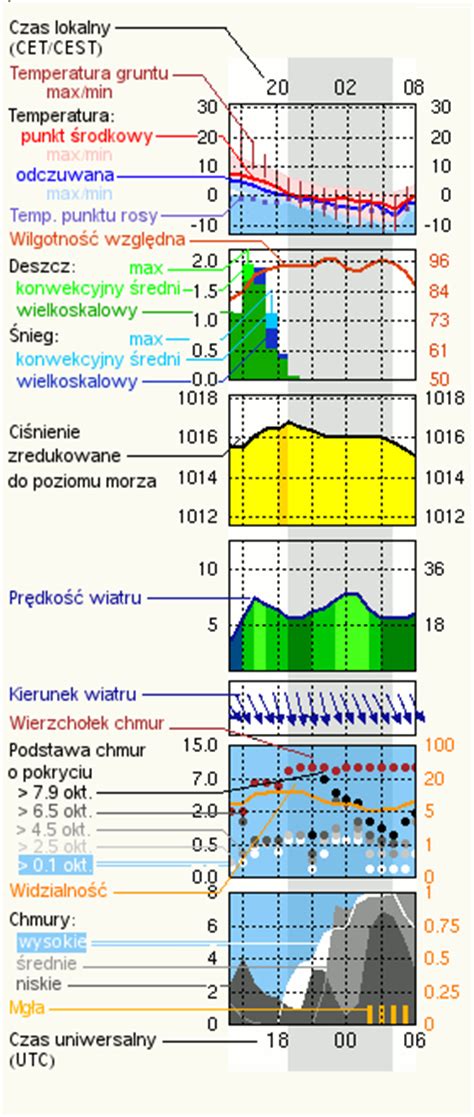 rybnik portal informacyjny miasta rybnik rybnikcompl