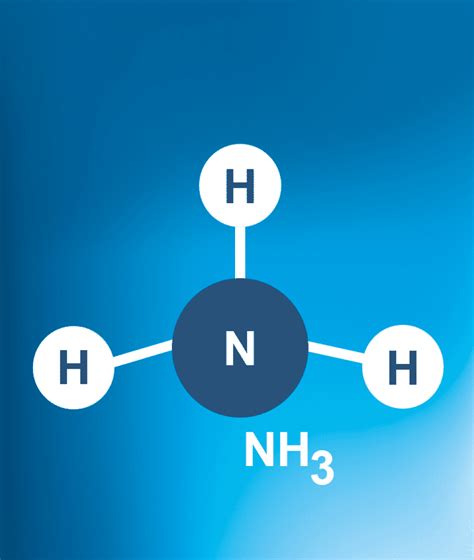 ammonia uniper