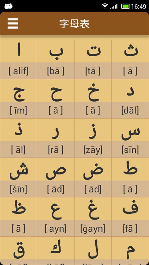 28个阿拉伯字母表 阿语28个字母读法图片 伤感说说吧