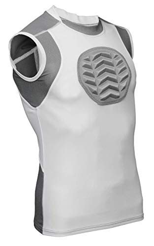 Best Softball Chest Protector For Pitchers