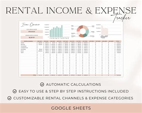 Airbnb Rental Property Income Expense Tracker Systems Acquisition