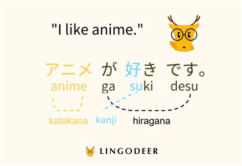 Differences Between Hiragana And Katakana And Which To Learn First