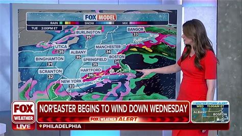 The Daily Weather Update From Fox Weather Noreaster Unleashes Fury On