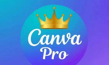 Canva Pro Dias Assinaturas E Premium Ggmax