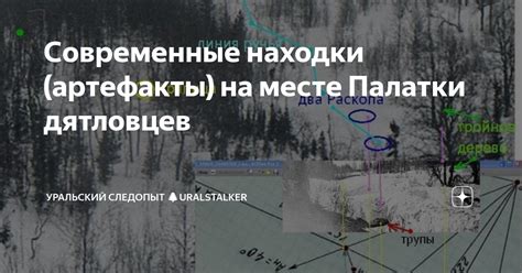 Современные находки (артефакты) на месте Палатки дятловцев | Уральский ...