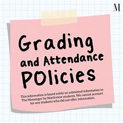 Schoology Bcps The Truth About Grading Policies They Dont Want You To Know