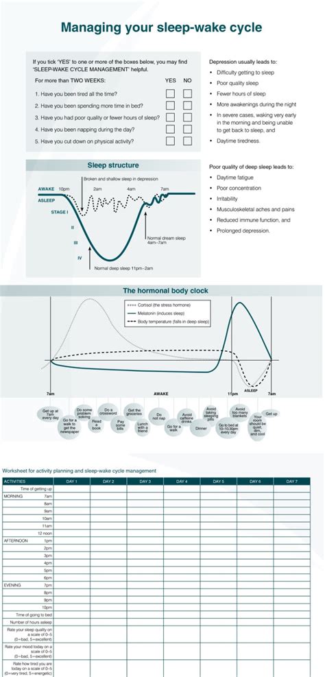 manipulating  sleep wake cycle  circadian rhythms  improve