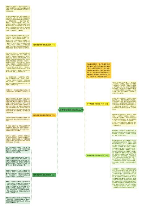 高中傅雷家书读后感2020思维导图编号c3013326 Treemind树图