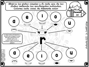 Fonema R Materialesfono