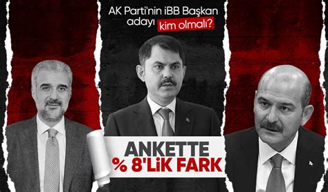 AK Parti nin İBB Başkan adayı kim olmalı Ankete Murat Kurum farkı