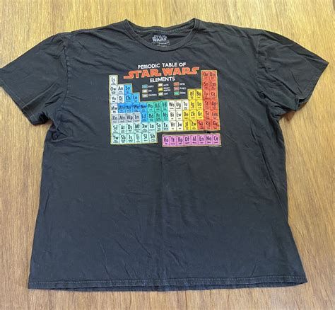 Periodic Table Of Star Wars Elements Black Graphic Cr Gem