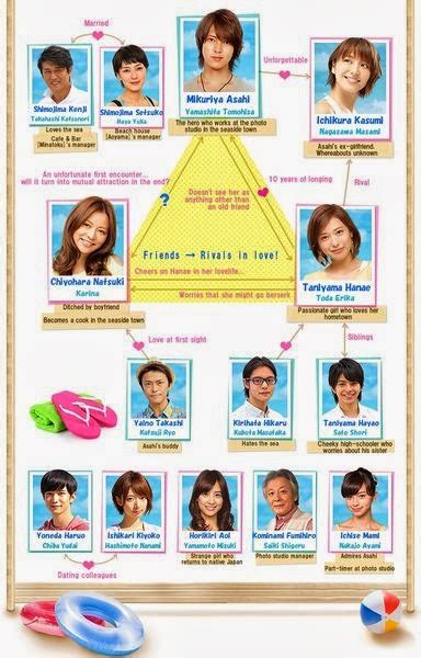 Monchan Worlds PREVIEW DRAMA Summer Nude