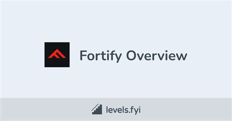 Fortify Careers | Levels.fyi