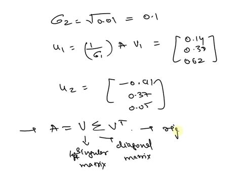 Solved Find The Singular Value Decomposition Of A And The Unit