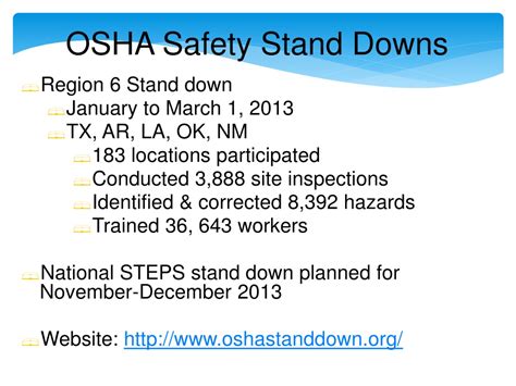 Ppt Osha Update Powerpoint Presentation Free Download Id9434659