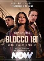 Blocco Present Nude Scenes