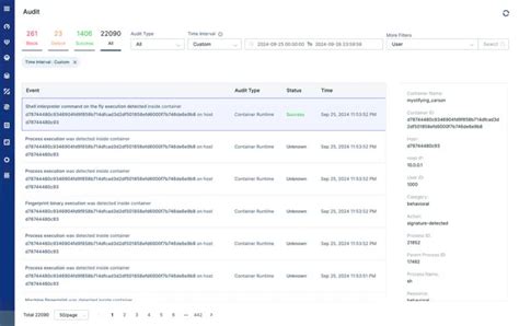 Perfctl A Stealthy Malware Targeting Millions Of Linux Servers