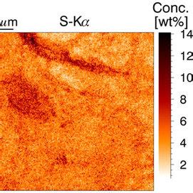 High Resolution Xrf Elemental Maps Of P S And Zn Scanned Area