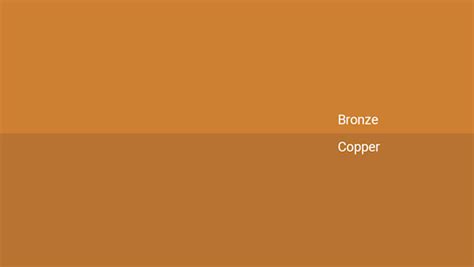 Cor Bronze E Cobre - Cor bronze - combinações, código HEX - Shutterstock