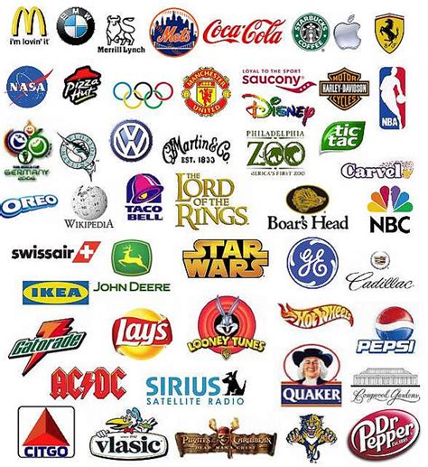 Logo in Logo: Awesome Cool Logos Free