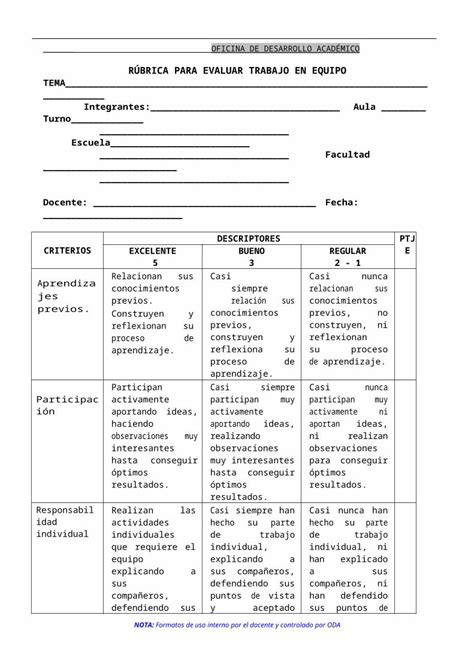 Doc Rubrica Para Evaluar Trabajo En Equipo Dokumen Tips The Best Porn
