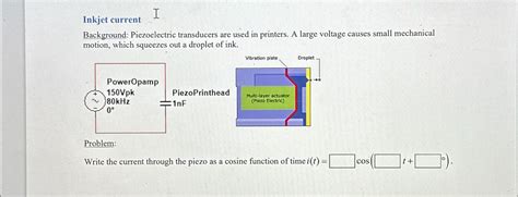 Solved Inkjet CurrentBackground Piezoelectric Transducers Chegg