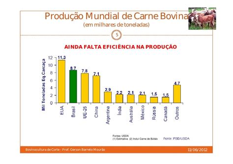 Nota De Corte Zootecnia - Zootecnia Nota De Corte - ZULEDU