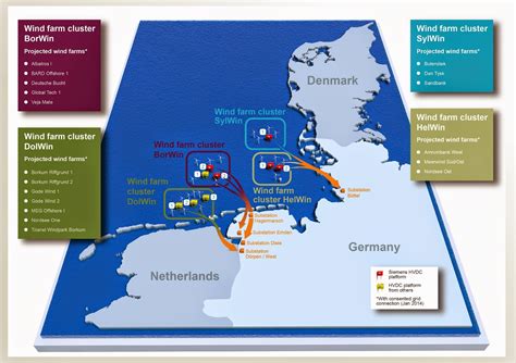 Milestone For German Offshore Wind Power Grid Expansion REVE News Of