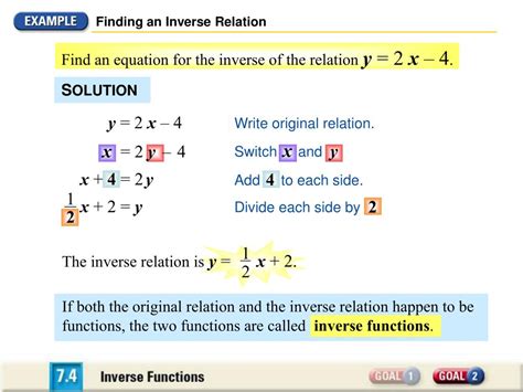 Ppt Inverse Relations And Functions Powerpoint Presentation Free