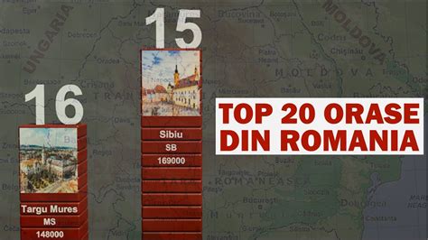 Top Orase Din Romania Pe Criteriul Populatiei Youtube