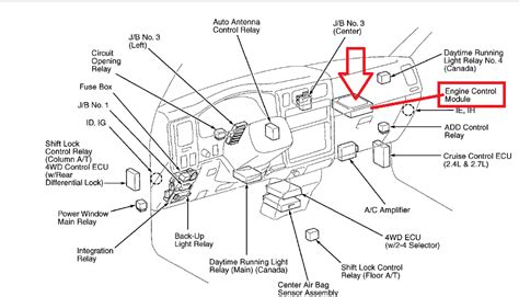 2000 Toyota tundra ecu location