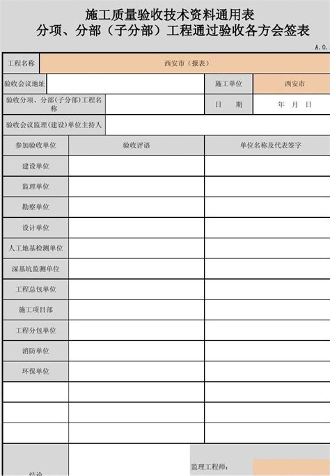 001 A031 分项、分部子分部工程通过验收各方会签表word文档在线阅读与下载无忧文档